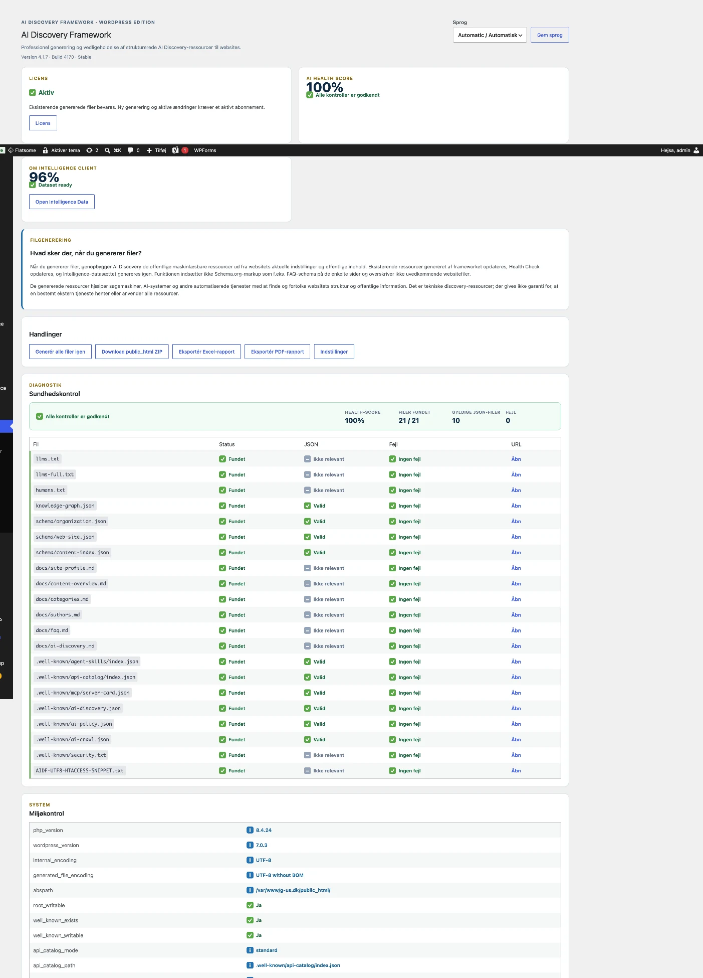Anonymiseret AI Discovery Health Check